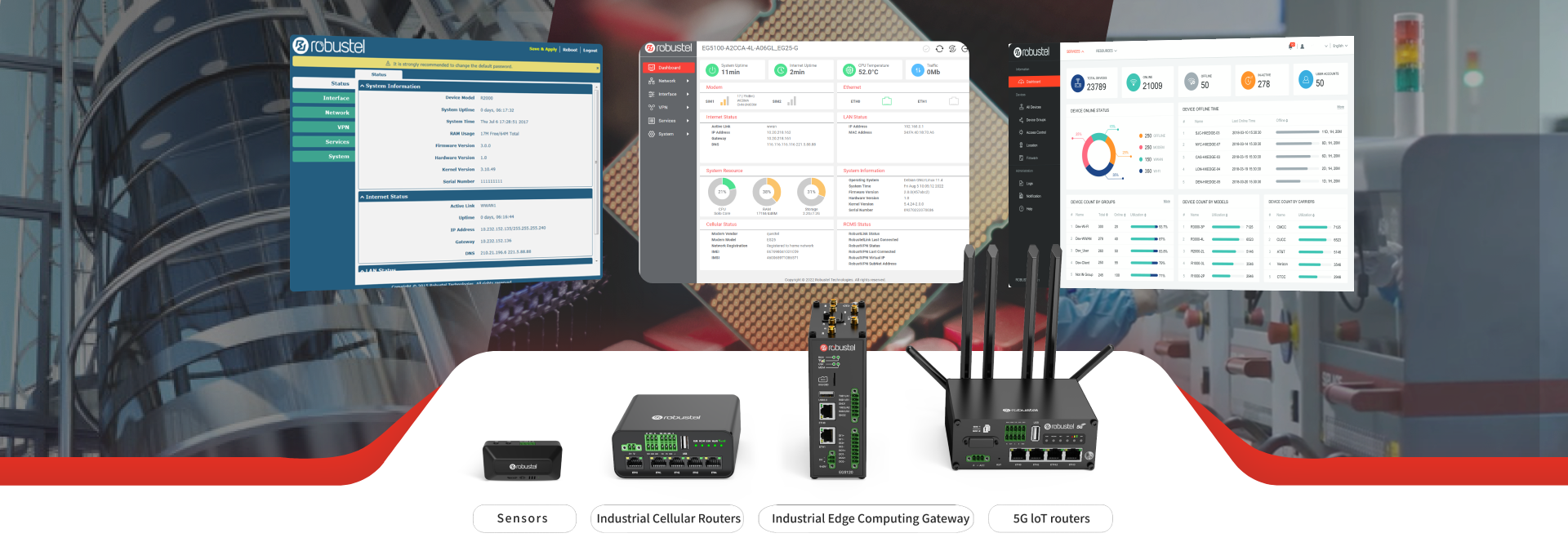 Routers 4g Lte 5g  Celulares, Gateway Y Módems Para Iot Industrial 