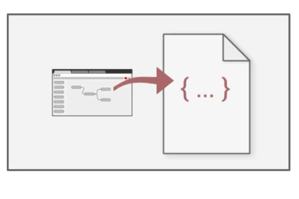 Node RED_ Ease of Use and Maintenance