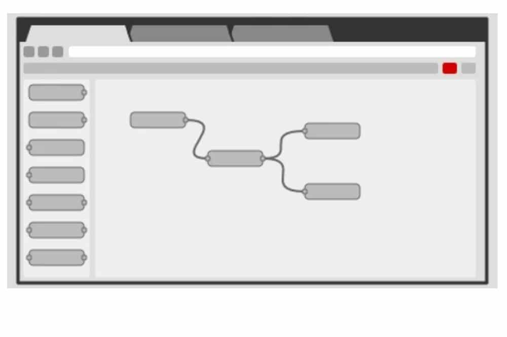 Node RED_ Visual Programming