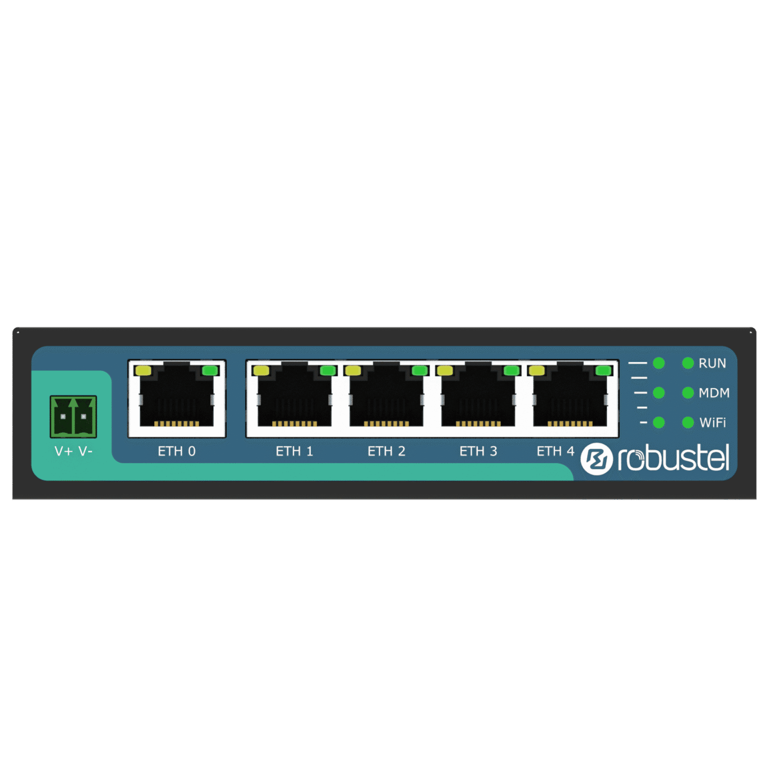 R2011 dual-SIM 4G/LTE industrial router with 5× LAN | Robustel