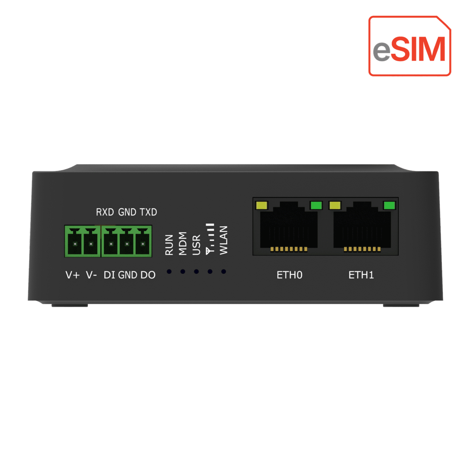 R1511e Compact 4G LTE eSIM/eUICC Router | Ethernet & Serial