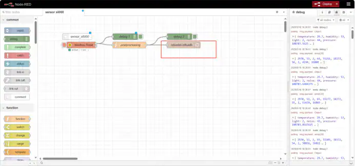 Image od dashboard nodes 1.