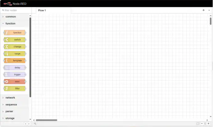 Image of network nodes.
