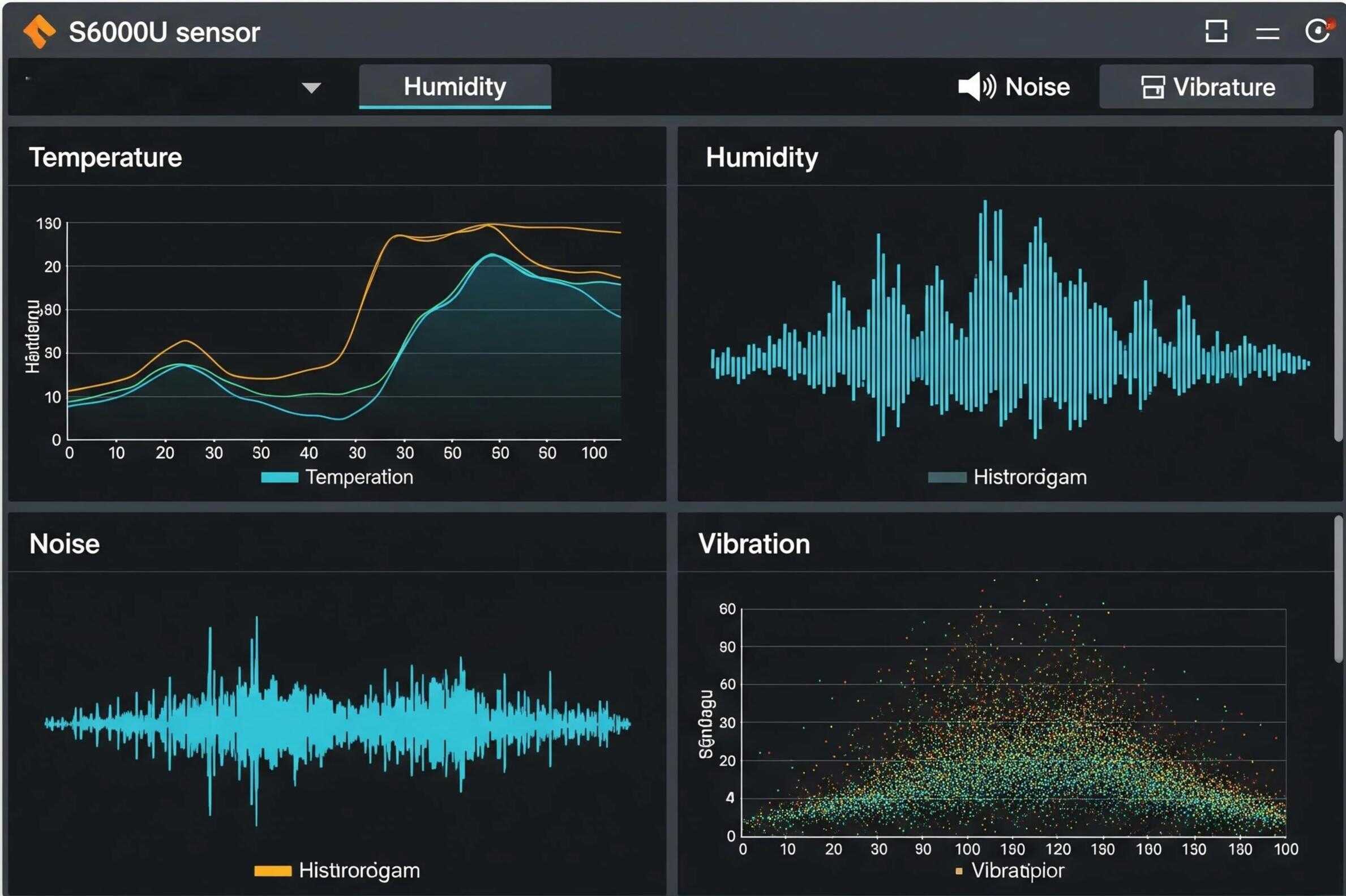 Image of robustel s6000u sensor.
