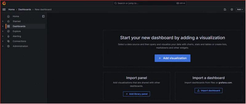 Image of setting up grafana dashboard.