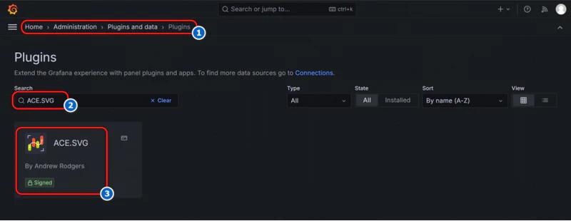 Image of enhancing your dashboards with plugins.