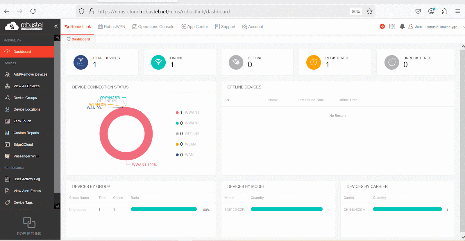 Illustration of verifying your vpn status.