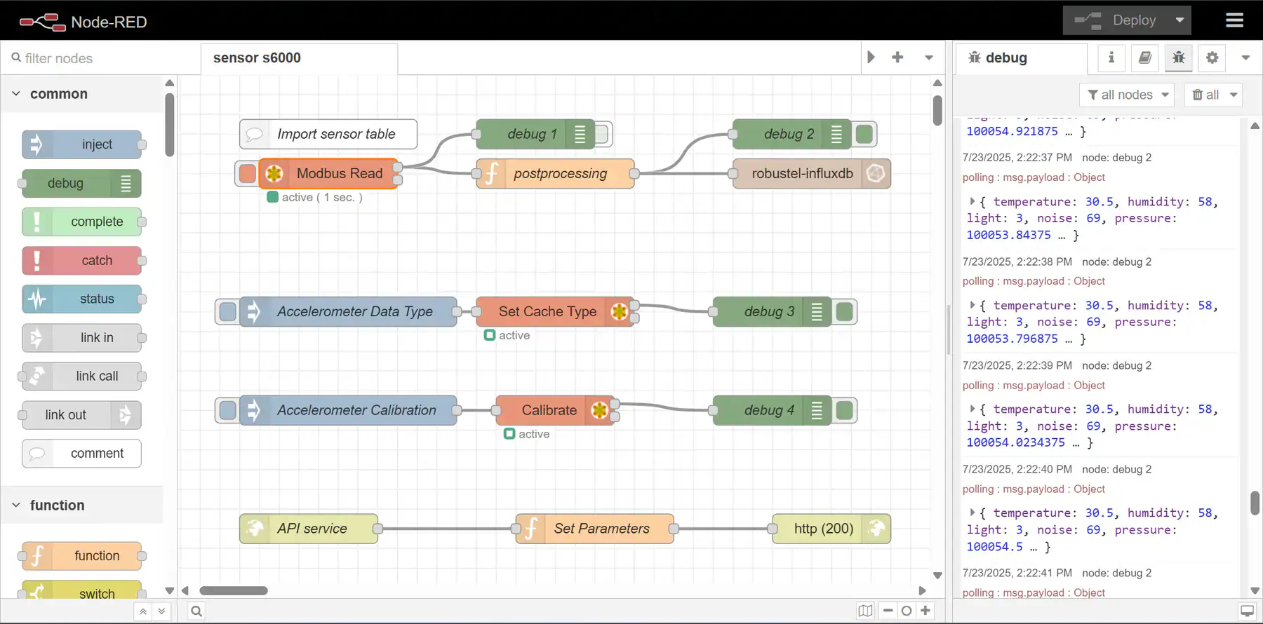 Image of Node-RED Canvas.
