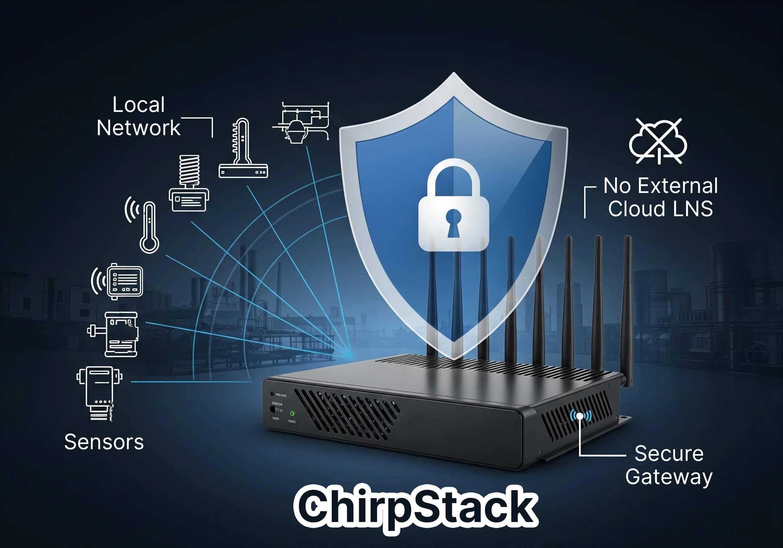 Image of running ChirpStack locally on your LoRaWAN gateway.
