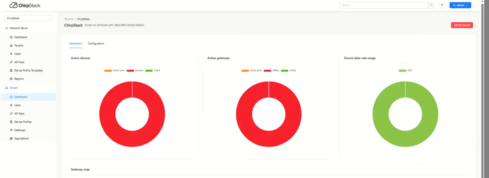 Image of  ChirpStack dashboard.