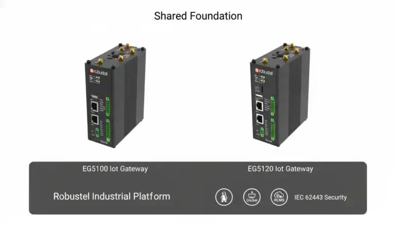 Image of Robustel Edge gateway comparison.