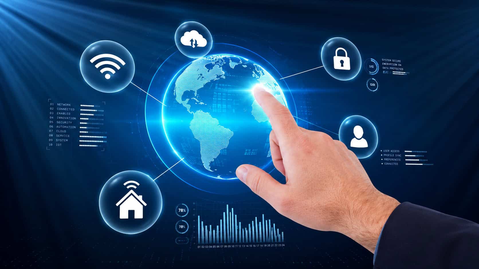 Hand interacting with a glowing digital globe connected to Wi-Fi, cloud, smart home, user access, and cybersecurity icons, representing global IoT connectivity, secure data exchange, and connected device management.